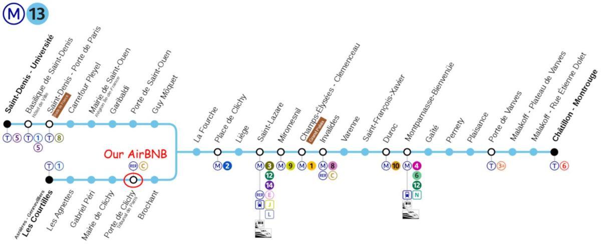 Air Conditioning - Metro 14 - Charming Traditional Style And Modern Access 10 Mn Away From Center Of Paris 클리시 외부 사진