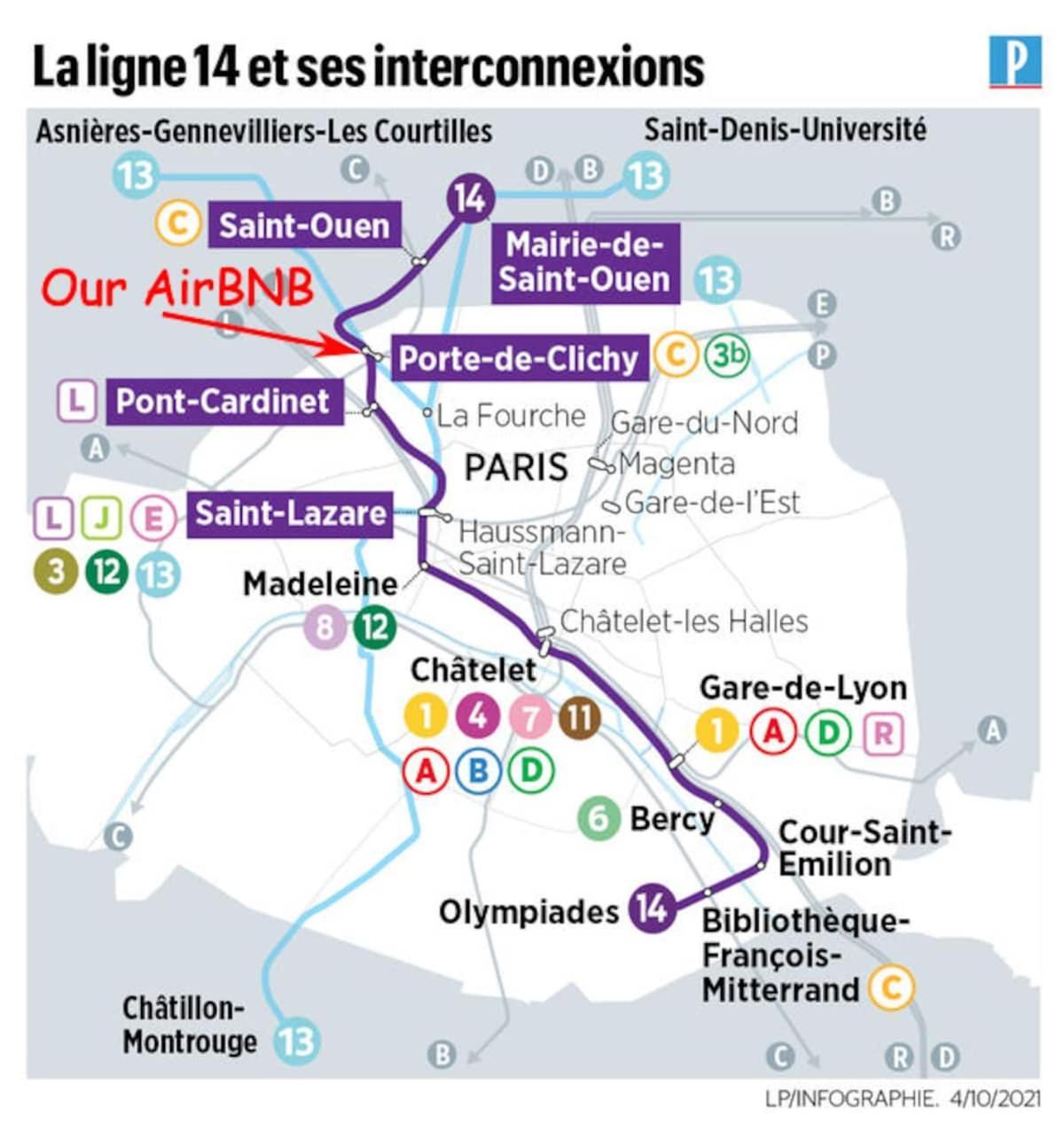Air Conditioning - Metro 14 - Charming Traditional Style And Modern Access 10 Mn Away From Center Of Paris 클리시 외부 사진